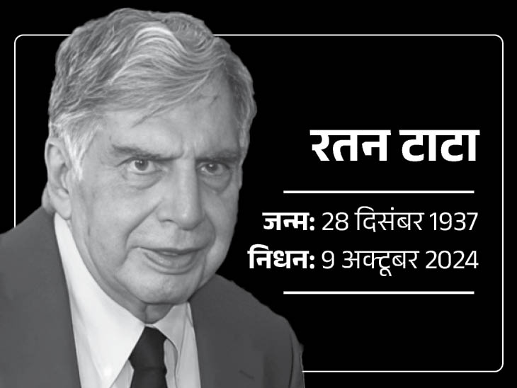 Ratan Tata Passes Away : रतन टाटा का निधन , देश ने खोया एक महान उद्योगपति ,पूरे देश मे शोक की लहर 